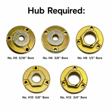 Load image into Gallery viewer, 32016-CW-HD Heavy-Duty - Clockwise Fan Blade